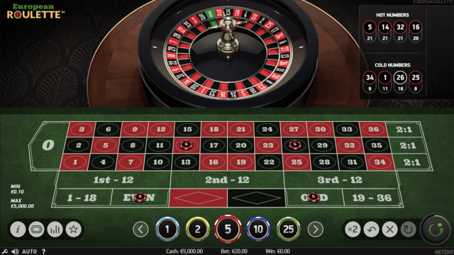 Игровой интерфейс European Roulette 3