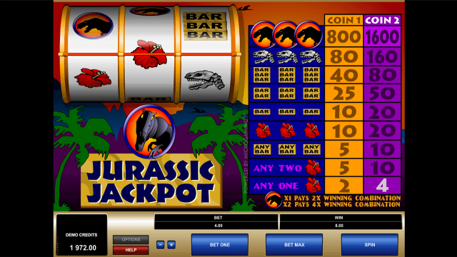 Характеристики слота Jurassic Jackpot 7