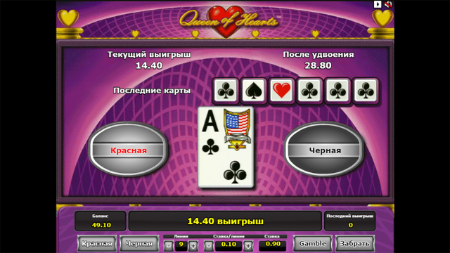 Характеристики слота Queen Of Hearts 4